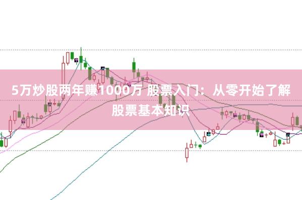 5万炒股两年赚1000万 股票入门：从零开始了解股票基本知识