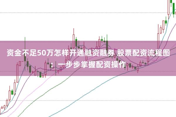资金不足50万怎样开通融资融券 股票配资流程图：一步步掌握配资操作