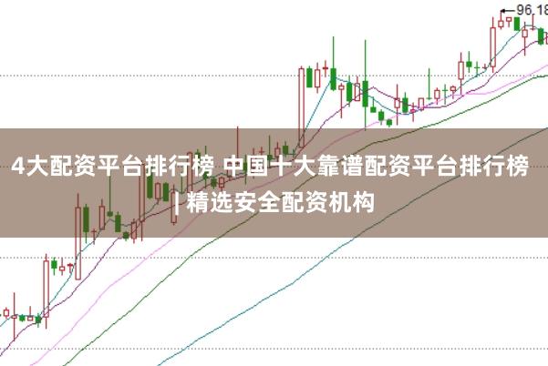 4大配资平台排行榜 中国十大靠谱配资平台排行榜 | 精选安全配资机构