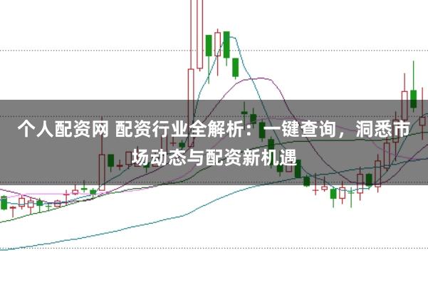 个人配资网 配资行业全解析：一键查询，洞悉市场动态与配资新机遇