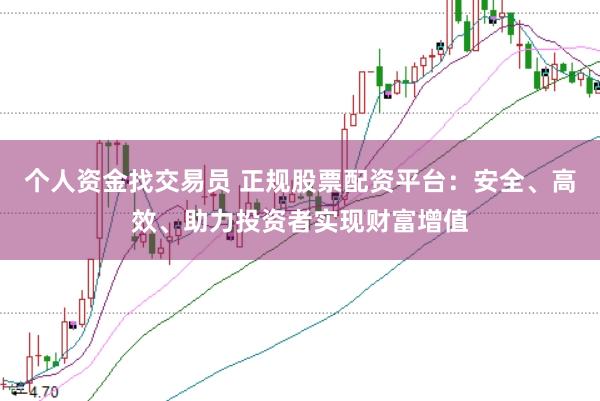个人资金找交易员 正规股票配资平台：安全、高效、助力投资者实现财富增值