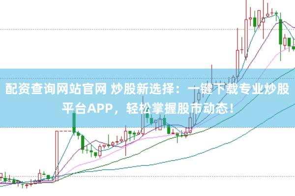 配资查询网站官网 炒股新选择：一键下载专业炒股平台APP，轻松掌握股市动态！