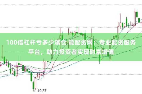 100倍杠杆亏多少爆仓 能配资网：专业配资服务平台，助力投资者实现财富增值