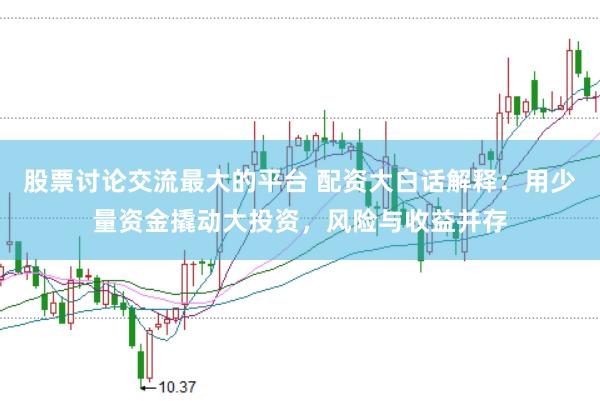 股票讨论交流最大的平台 配资大白话解释：用少量资金撬动大投资，风险与收益并存