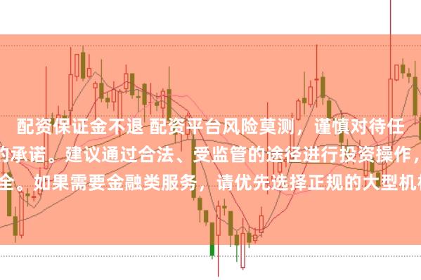 配资保证金不退 配资平台风险莫测，谨慎对待任何涉及资金投入和提现的承诺。建议通过合法、受监管的途径进行投资操作，以保障您的权益和安全。如果需要金融类服务，请优先选择正规的大型机构，并仔细阅读相关合同条款，了解潜在的风险。