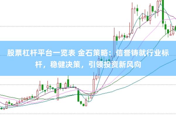 股票杠杆平台一览表 金石策略：信誉铸就行业标杆，稳健决策，引领投资新风向