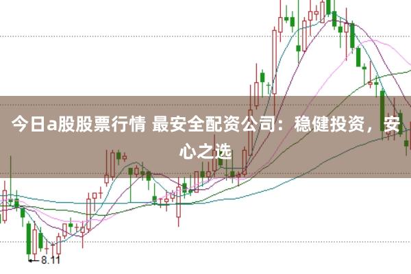 今日a股股票行情 最安全配资公司：稳健投资，安心之选