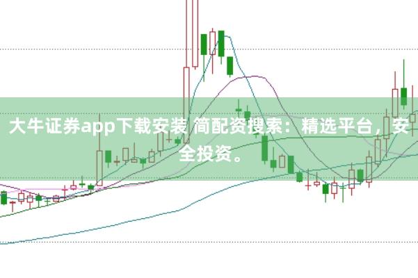 大牛证券app下载安装 简配资搜索：精选平台，安全投资。