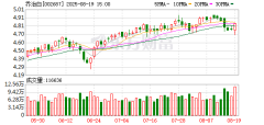 杠杆配资专业涨8 波音(BA.US)与Spirit Aerosystems(SPR.US)高管将出席监管听证会 就MAX 9质量问题作证