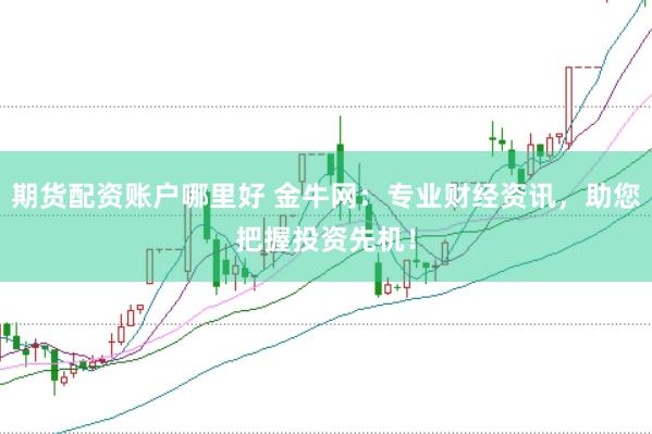 期货配资账户哪里好 金牛网：专业财经资讯，助您把握投资先机！