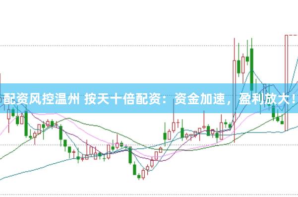 配资风控温州 按天十倍配资：资金加速，盈利放大！