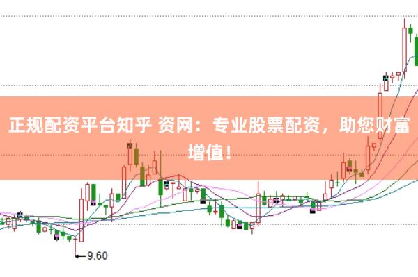 正规配资平台知乎 资网：专业股票配资，助您财富增值！