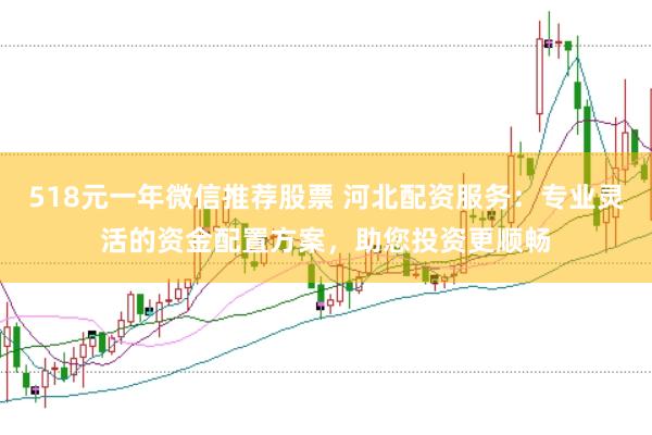 518元一年微信推荐股票 河北配资服务：专业灵活的资金配置方案，助您投资更顺畅