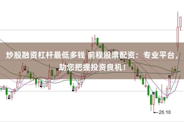 炒股融资杠杆最低多钱 前程股票配资:专业平台,助您把握投资良机!