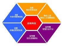 上海龙禧信息科技mdash;—国内物业管理软件,专业市场(商业地产)