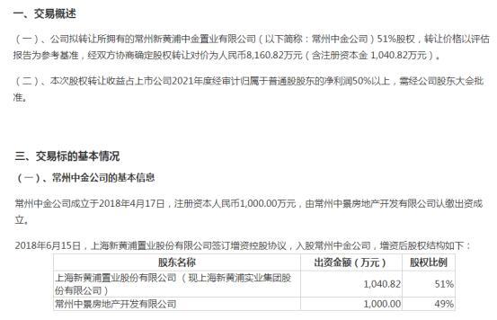 6月28日,上海新黄浦实业集团股份有限公司(以下简称:新黄浦